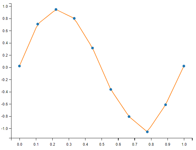 image-20240505142629131