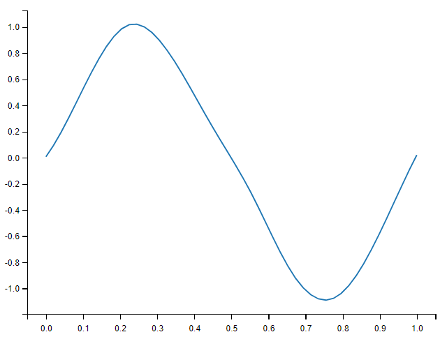 image-20240505142816042