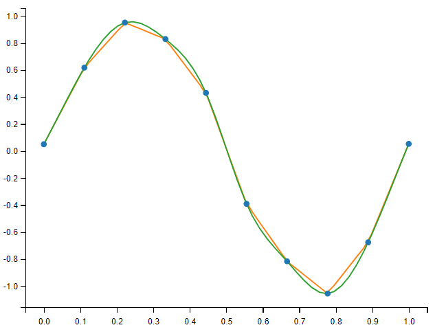 image-20240505142954877