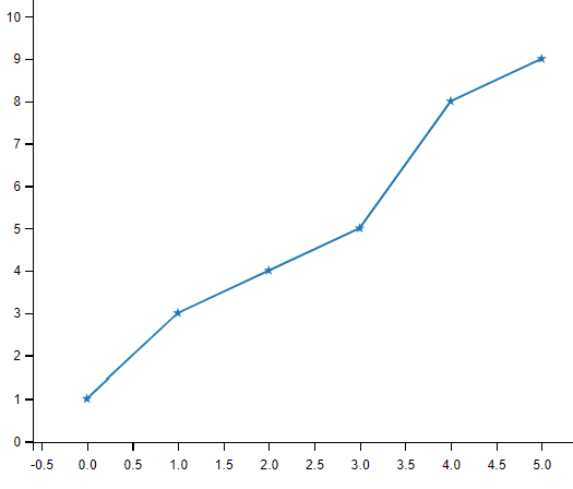 image-20240506085622614