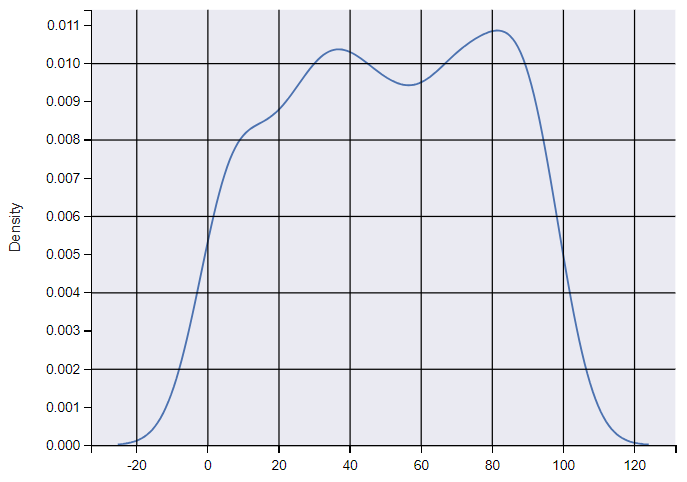 image-20240506101833532