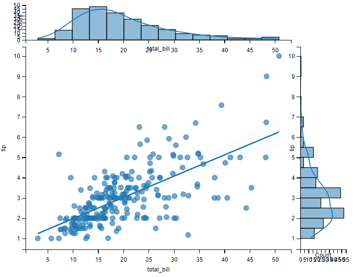 image-20240506110629717