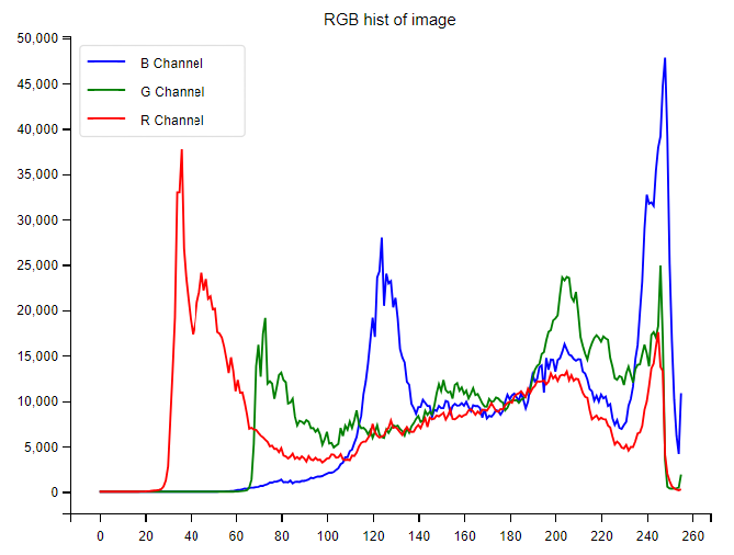 image-20240506132404414