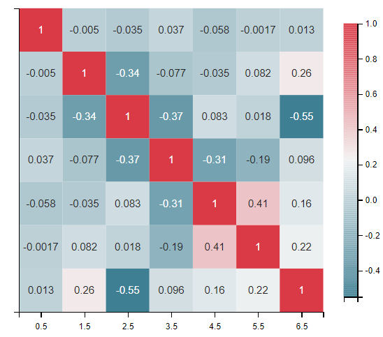 image-20240506145550940