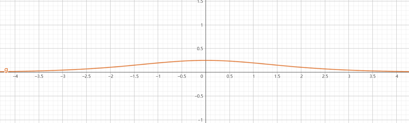 image-20240507110250993