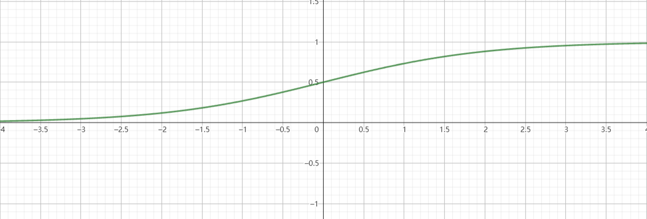 image-20240507110407574