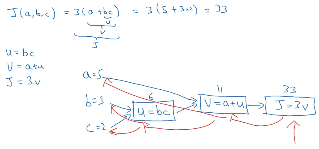 image-20240511110430599