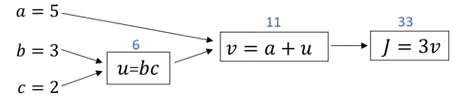 image-20240511110838742